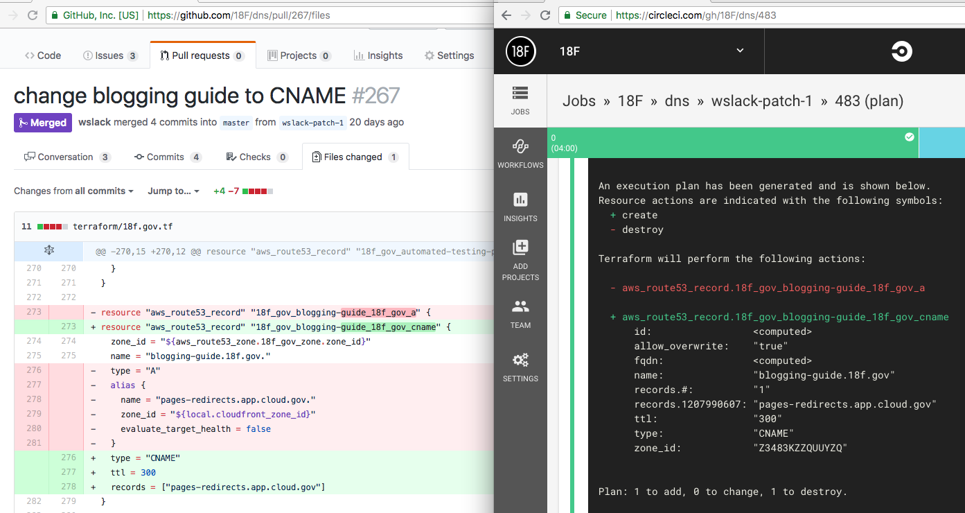 Two browser windows, one from GitHub showing the changes to the code, the other showing the resulting changes from Terraform in CircleCI.