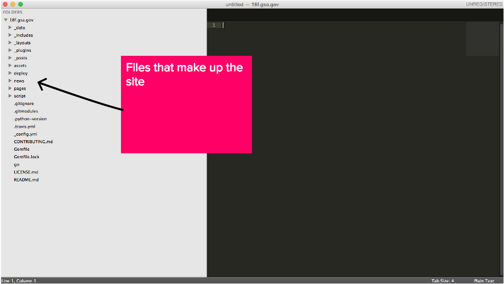 Screen Shot: All of the files that make up the 18F site