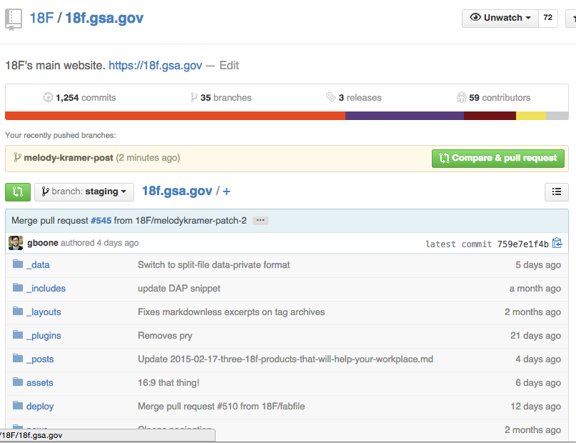 Screen shot: Pull Request